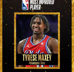 Tyrese Maxey, el Jugador Más Mejorado de la NBA