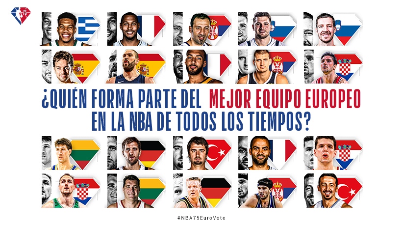 ¿Quiénes son los 10 mejores EUROPEOS de TODA la HISTORIA en la NBA?