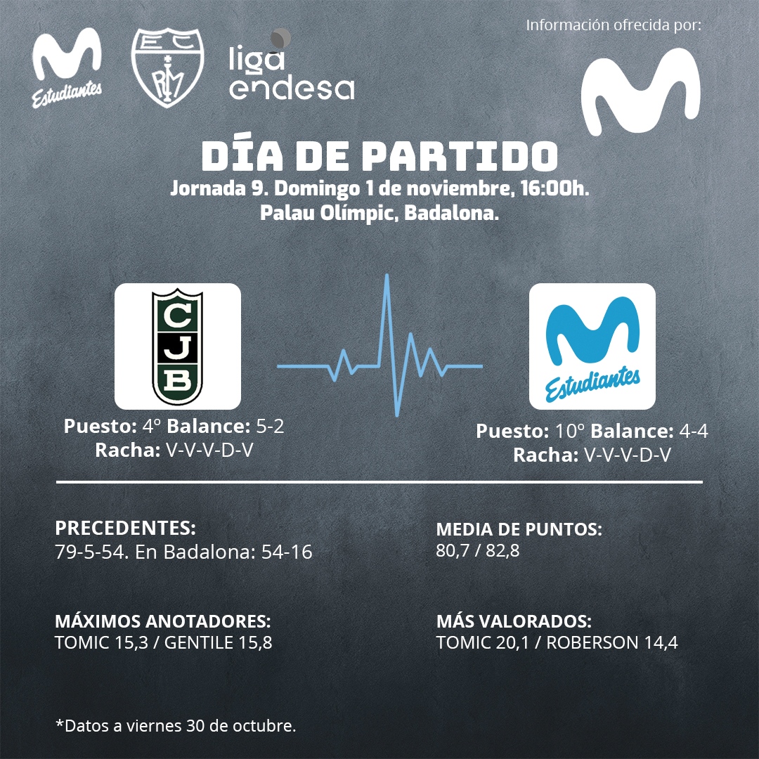 El Clásico, un partido muy especial