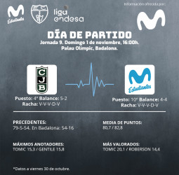 El Clásico, un partido muy especial