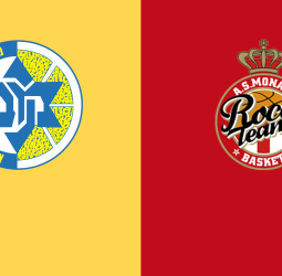 Maccabi y Mónaco se enfrentan por primera vez