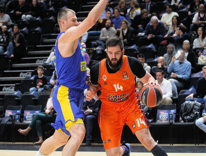 Valencia Basket cierra la EuroLeague con victoria ante Maccabi (87-84)