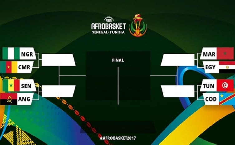 El AfroBasket entra en su etapa decisiva