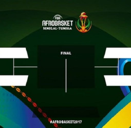 El AfroBasket entra en su etapa decisiva