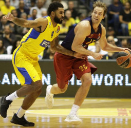 Jornada 9 EuroLiga: Previa Barcelona vs Maccabi
