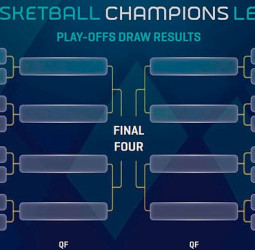 Iberostar Tenerife y UCAM Murcia se medirán en los octavos de la Champions