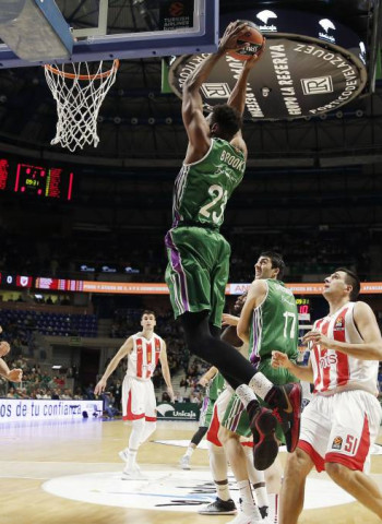 Jornada 24 EuroLiga: Previa Estrella Roja vs Unicaja Málaga