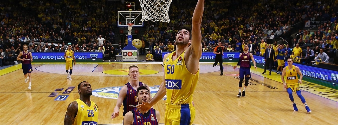 Previa EuroLeague Jornada 10: Barcelona vs Maccabi