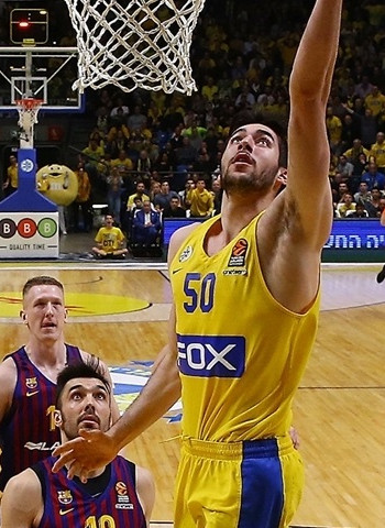 Previa EuroLeague Jornada 10: Barcelona vs Maccabi