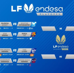 Los #PlayoffsLFEndesa definen el exigente camino al título