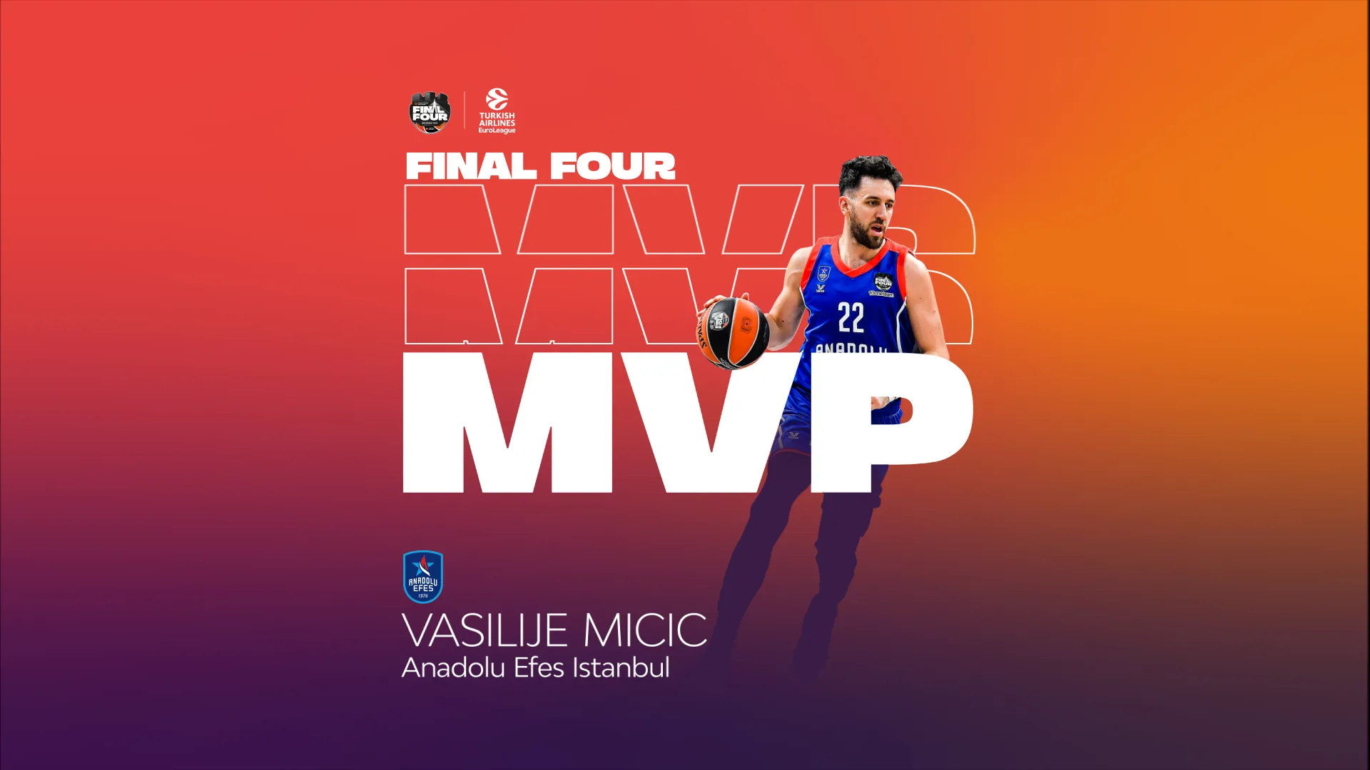 ¡Micic repite como MVP de la Final Four!