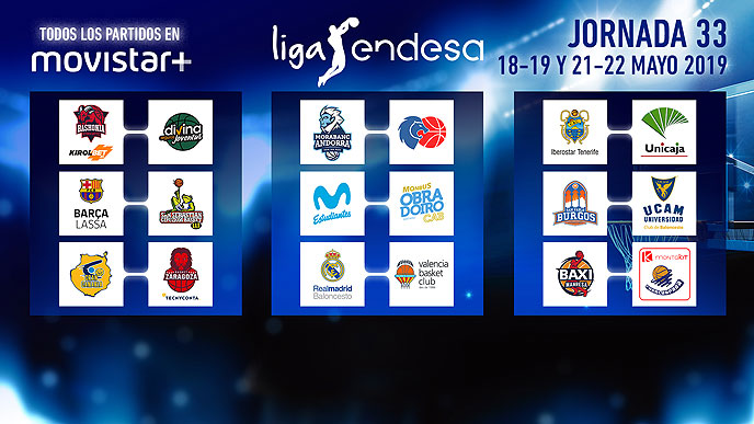 La Jornada 33 de un vistazo