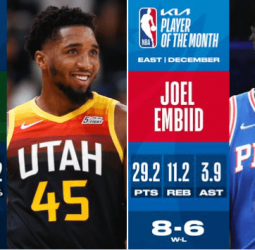 Donovan Mitchell y Joel Embiid, jugadores del Mes de la NBA de diciembre
