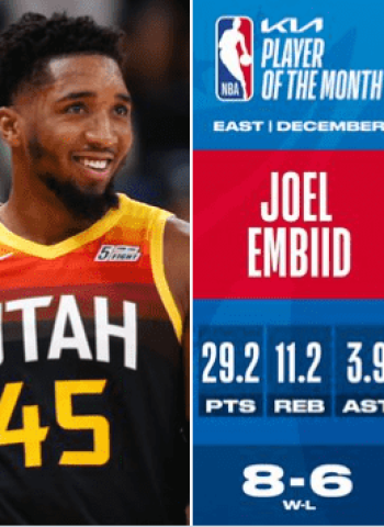 Donovan Mitchell y Joel Embiid, jugadores del Mes de la NBA de diciembre