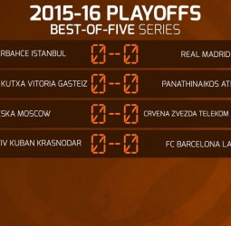 Así quedan los playoffs de la Euroliga