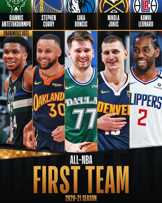 La NBA anuncia los All-NBA de la temporada 20/21