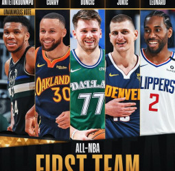 La NBA anuncia los All-NBA de la temporada 20/21