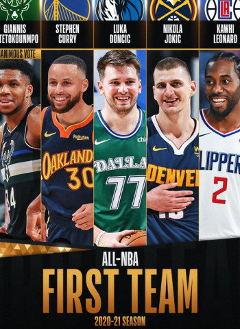 La NBA anuncia los All-NBA de la temporada 20/21