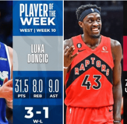 Luka Doncic y Pascal Siakam, jugadores de la semana NBA