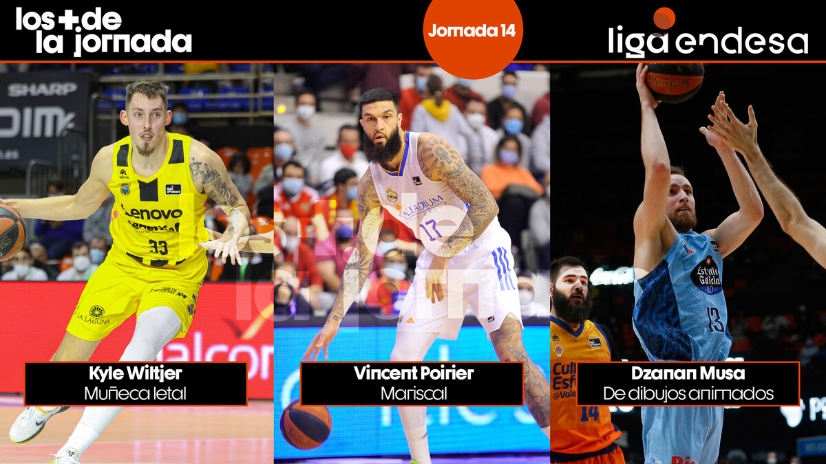 Los Más de la Jornada 14 de Liga Endesa