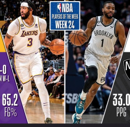 Anthony Davis y Mikal Bridges, jugadores de la semana NBA