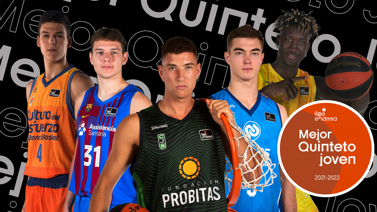 Mejor Quinteto Joven de la Liga Endesa 2021-22