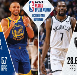 Kevin Durant y Stephen Curry, jugadores del mes en la NBA