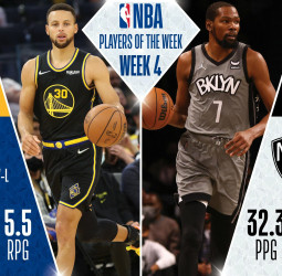 Kevin Durant y Stephen Curry, jugadores de la semana NBA