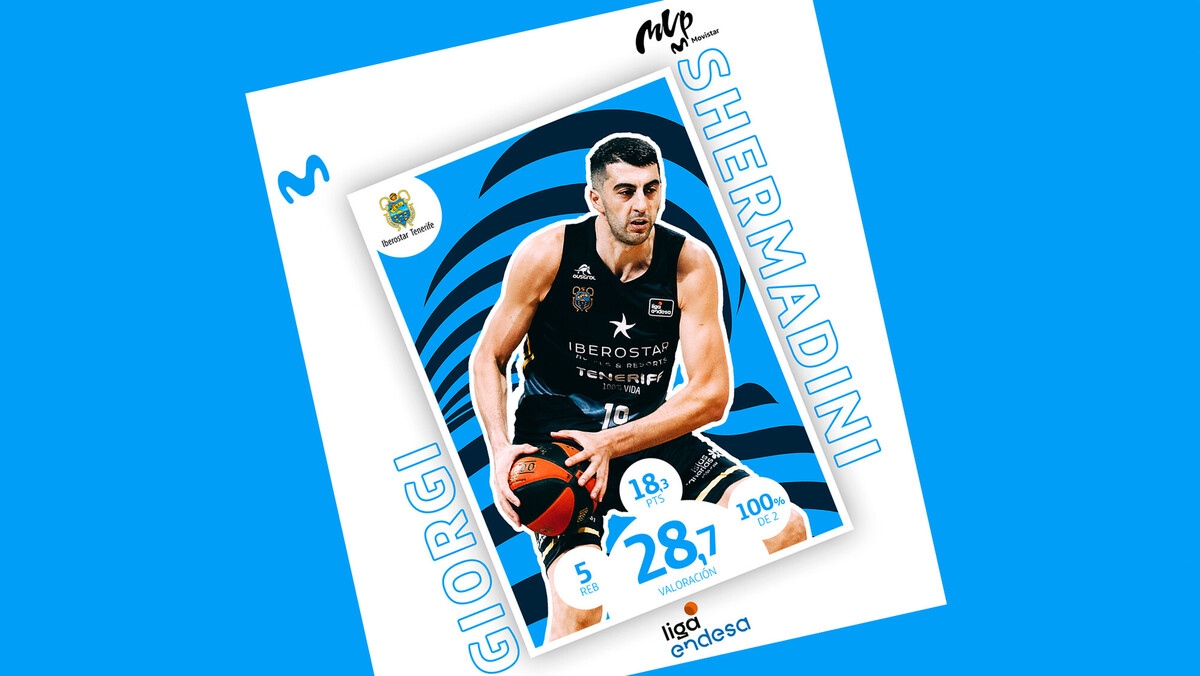 Giorgi Shermadini, MVP Movistar de Octubre