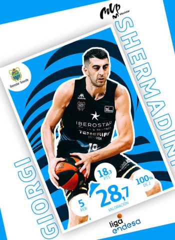 Giorgi Shermadini, MVP Movistar de Octubre