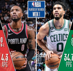 Jayson Tatum y Damian Lillard, los mejores de la semana en la NBA