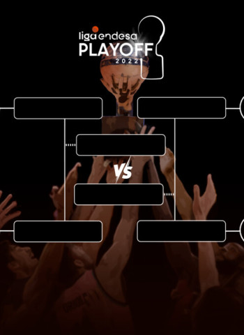 Todas las opciones de Playoff para la Jornada 34