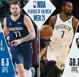 Kevin Durant y Luka Doncic, jugadores de la semana NBA