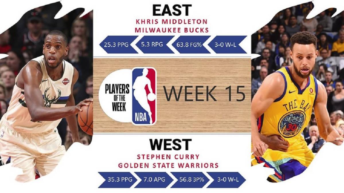 Stephen Curry y Khris Middleton, jugadores de la semana NBA
