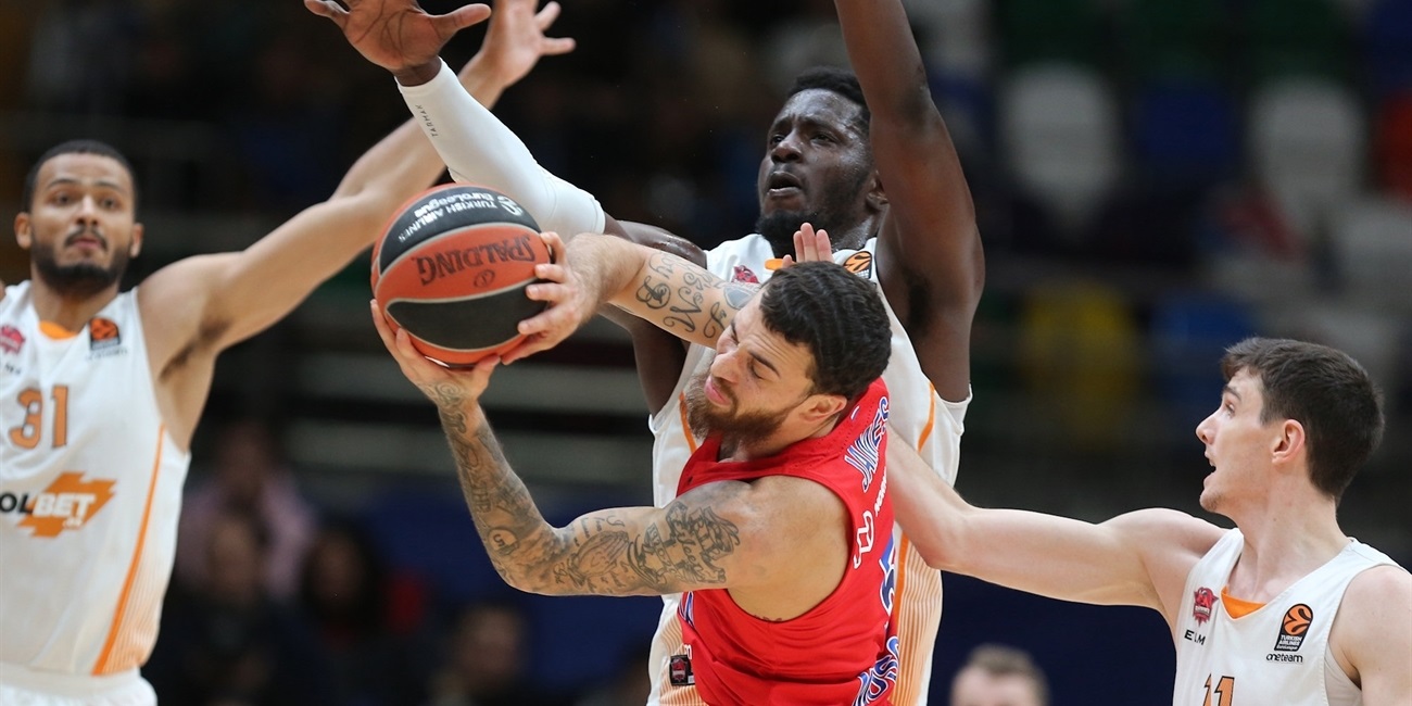 Previa Jornada 8 EuroLeague: CSKA Moscú vs Baskonia
