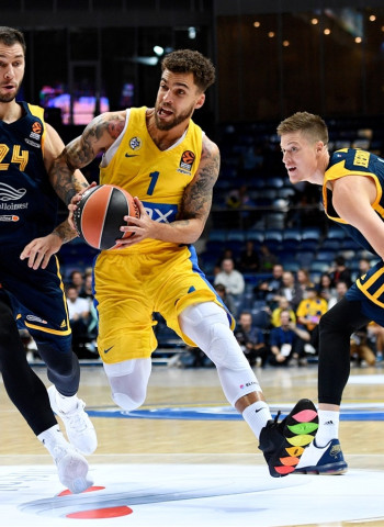 Previa Jornada 5 EuroLeague: Khimki Moscú vs Maccabi Tel Aviv