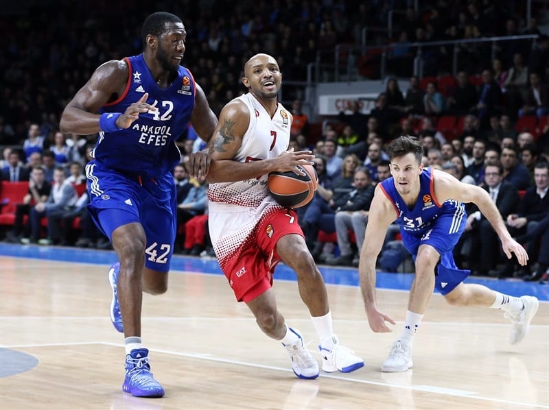 Jornada 10 EuroLiga: Previa Anadolu Efes vs Armani Milán