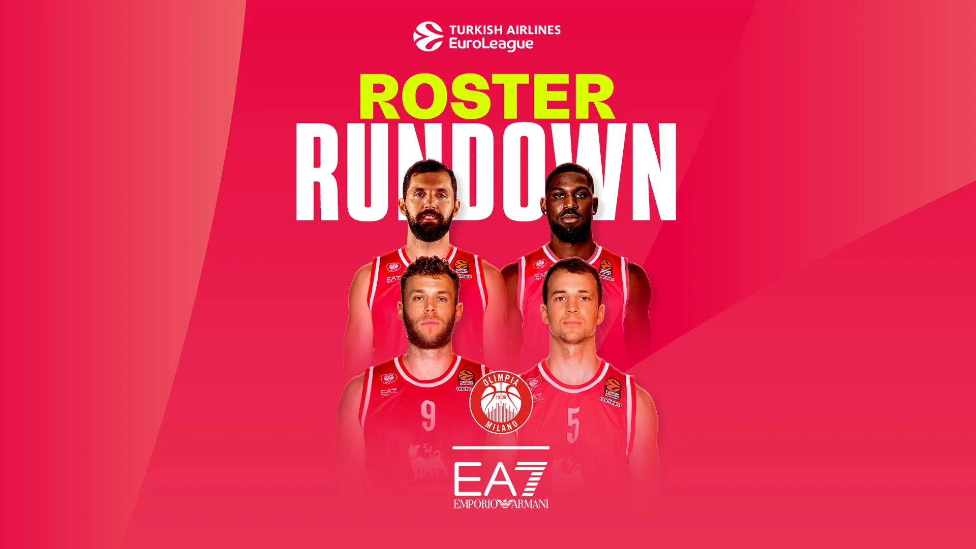 EuroLeague 2023/24: Previa Armani Milán
