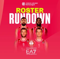 EuroLeague 2023/24: Previa Armani Milán