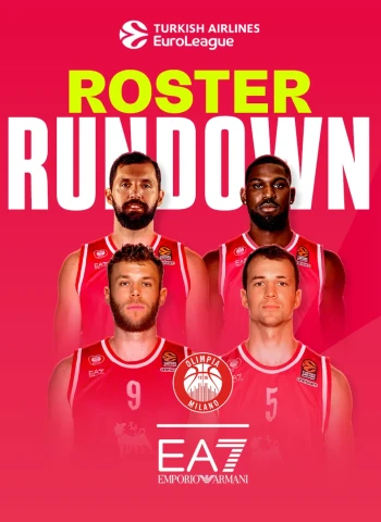 EuroLeague 2023/24: Previa Armani Milán