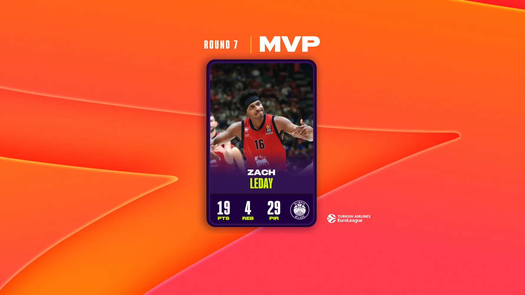MVP Jornada 7 EuroLeague: Zach LeDay, EA7 Emporio Armani Milán