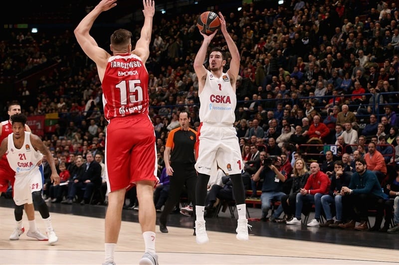 Demasiado CSKA Moscú para este Armani Milán (81-107)