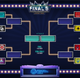 Confirmadas las eliminatorias en la Final 8 de la Champions League