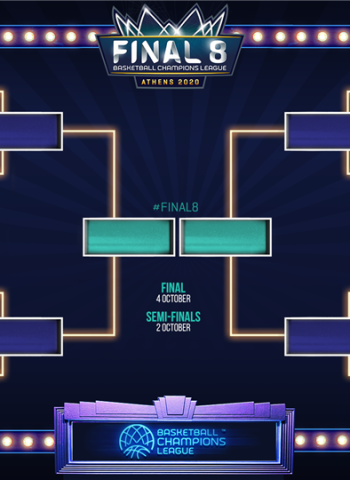 Confirmadas las eliminatorias en la Final 8 de la Champions League