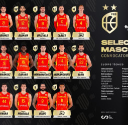 16 jugadores convocados para la preparación de la Copa del Mundo 2023
