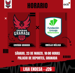 El Coviran recibe al Unicaja en el estreno de Will Barton