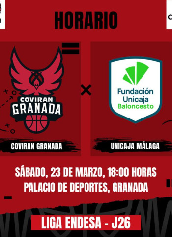 El Coviran recibe al Unicaja en el estreno de Will Barton