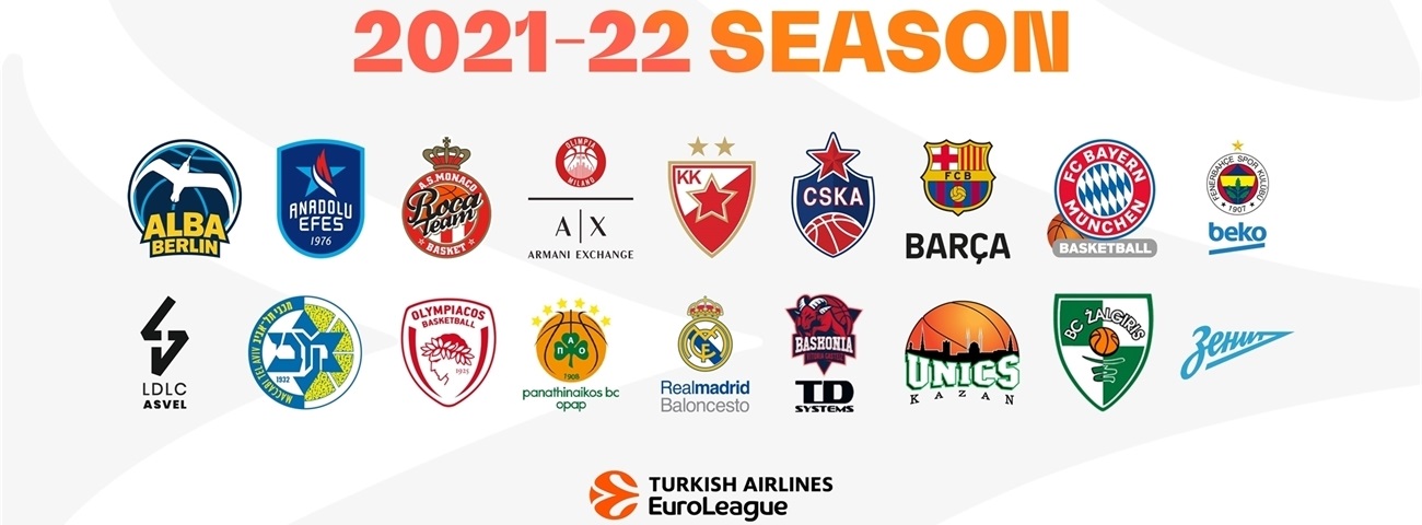 Estos son los equipos de la Turkish Airlines EuroLeague 2021-22