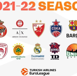 Estos son los equipos de la Turkish Airlines EuroLeague 2021-22
