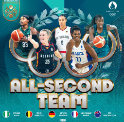 Kalu, Vanloo, Sabally, Ayayi y Magbegor nombradas al Segundo Equipo Ideal de París 2024